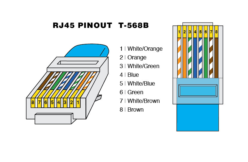 Cat6 Wall Schematic Wiring Diagram - diagram wiring outlet