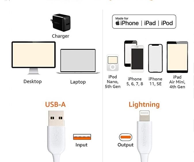 Flüssigkeit Im Lightning Connector Iphone 12 Lightning